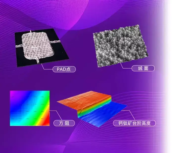 four products
